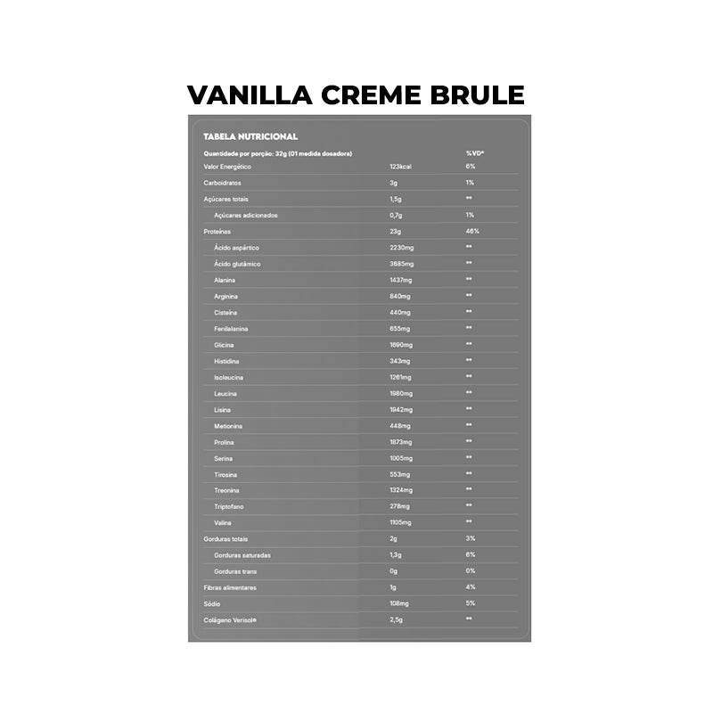 True Whey 837g - True Source