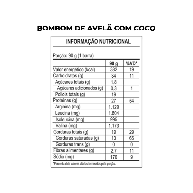 Power Protein Bar 90g - Max Titanium