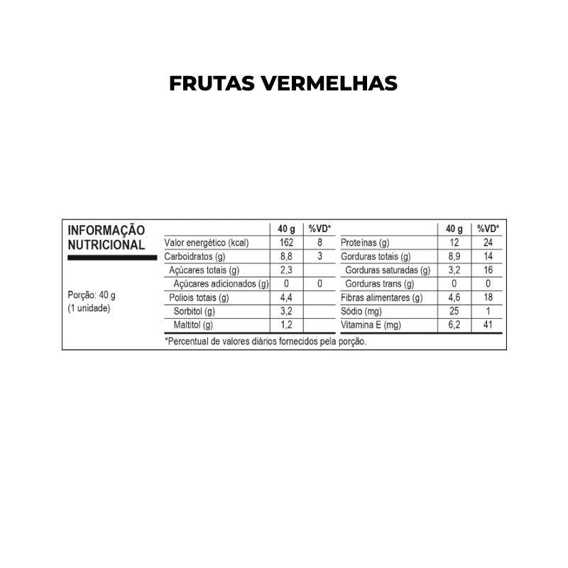 Fitzei Bar 40g 12 un – Vitafor