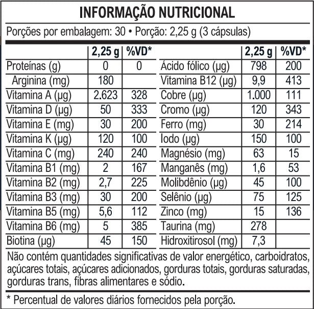 GLP-1 Support Multivitaminico (90 caps)