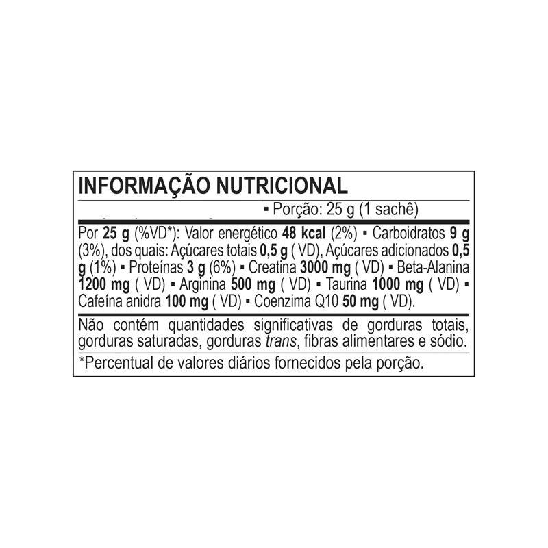 Nuclear Rush Gel 25g - BodyAction