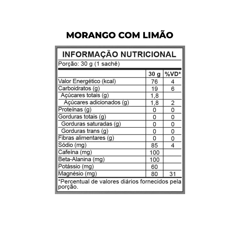 GO Energy Now Gel 30g - Atlhetica Nutrition