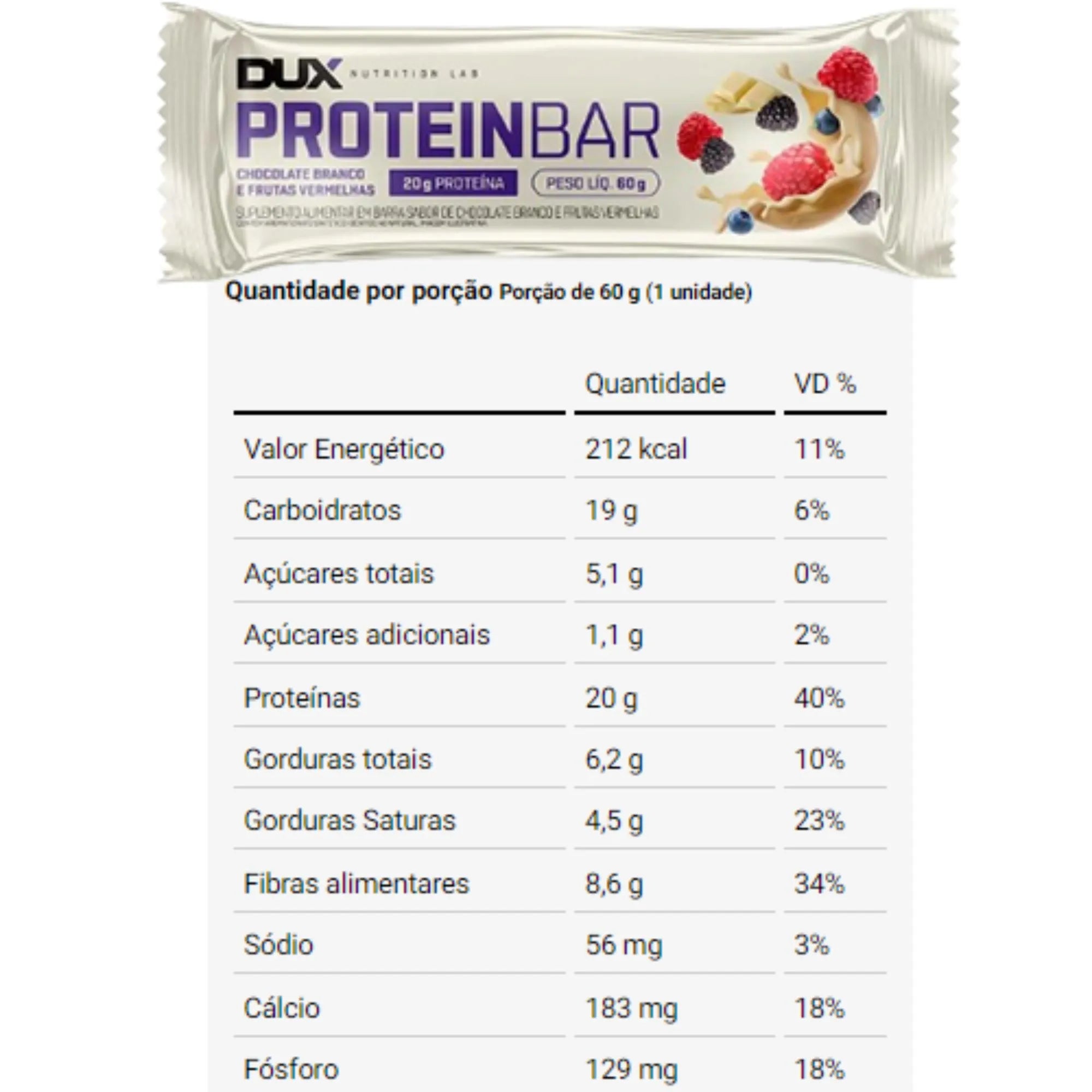 Dux Protein Bar 60g – Dux Nutrition
