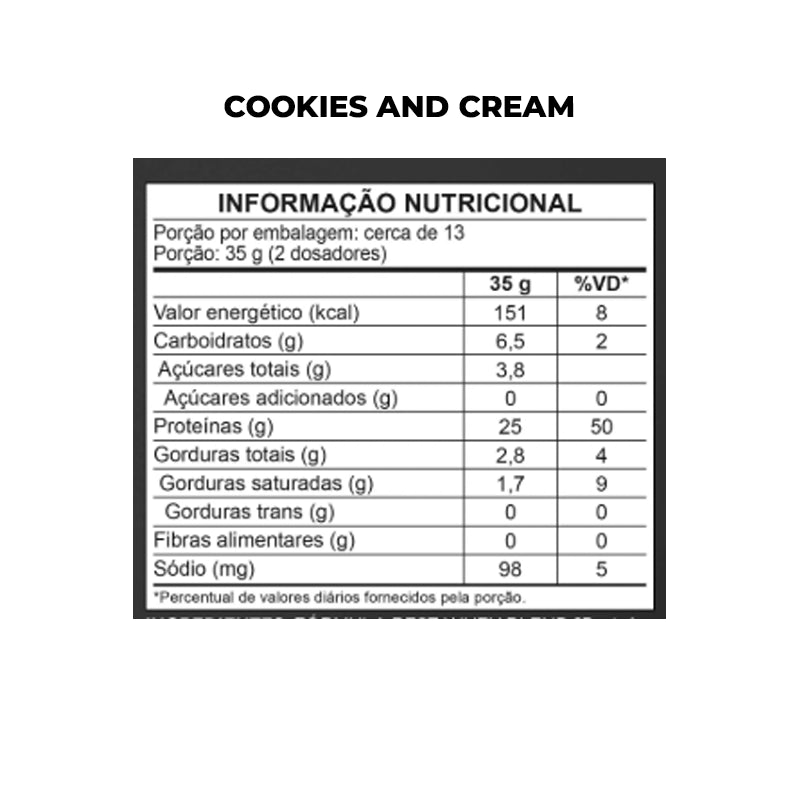 Best Whey 450g - Atlhetica Nutrition