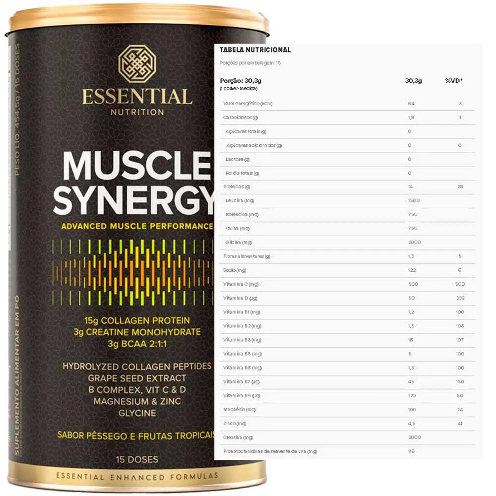 Muscle Synergy 454g - Essential Nutrition
