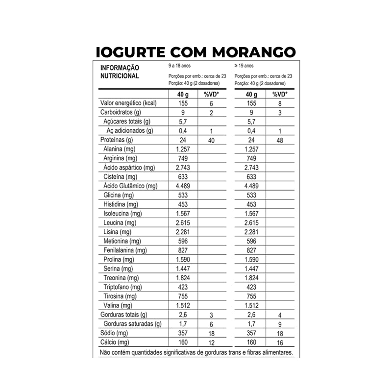 100% Pure Whey 900g - Probiótica