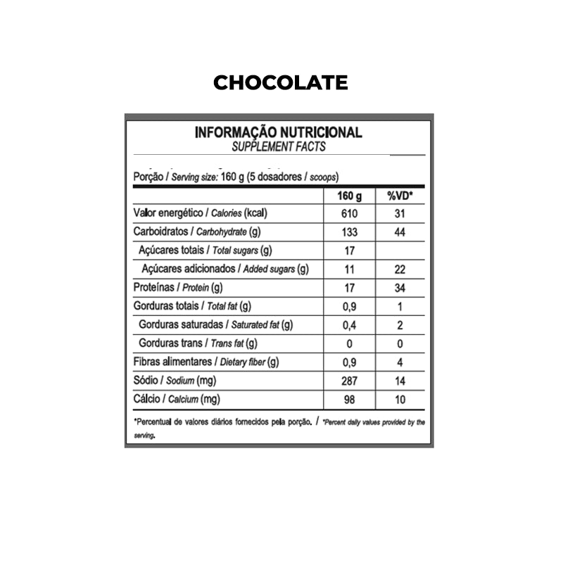 Mass Titanium 17500 3kg - Max Titanium