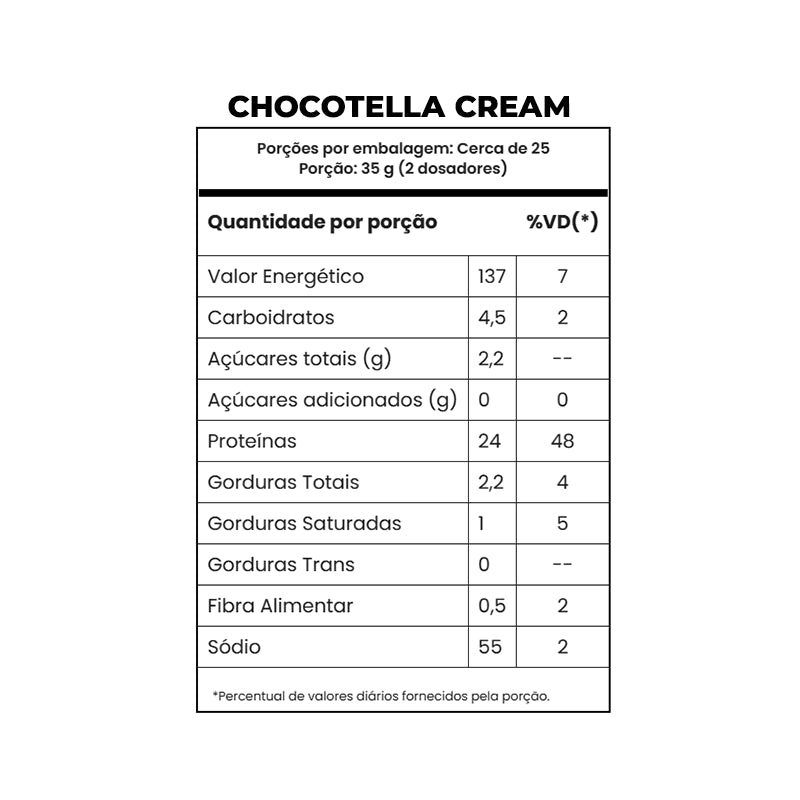 Tasty Whey 900g - Adaptogen