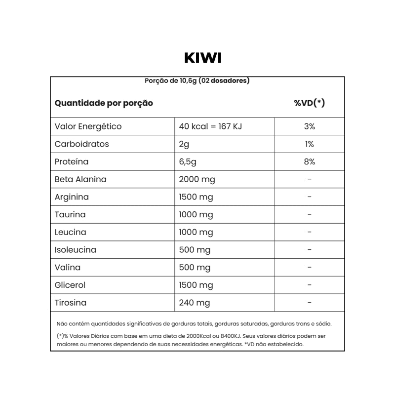 Dila PUMP 318g - Adaptogen