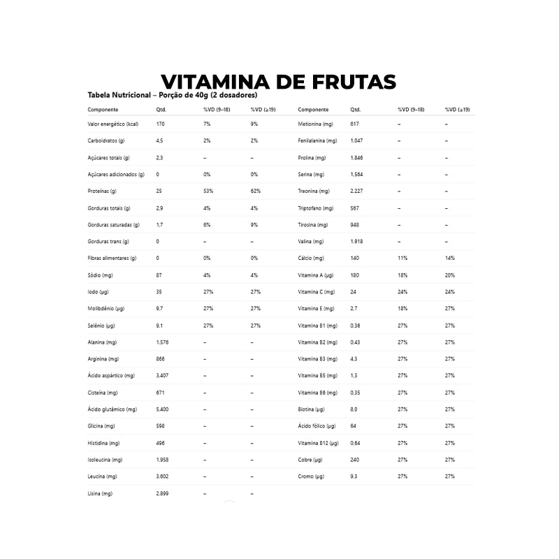 Top Whey 3W + Performance 1,8kg - Max Titanium
