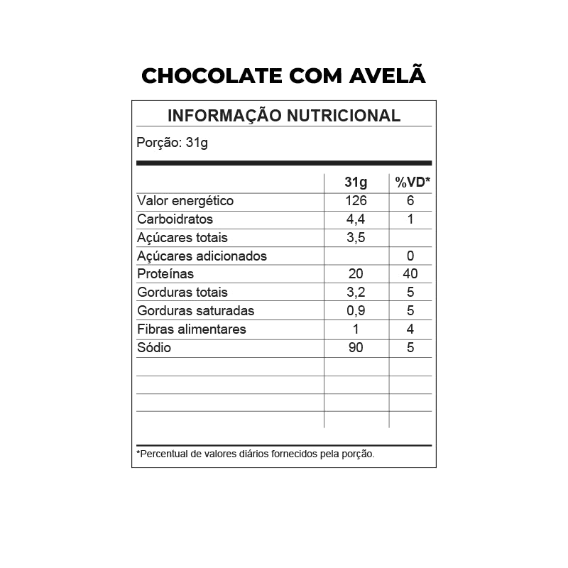 Fresh Whey 29g sachê - Dux Nutrition