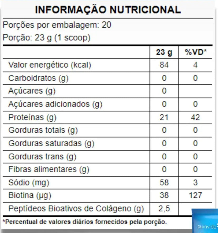 Collagen Protein 450g – Puravida