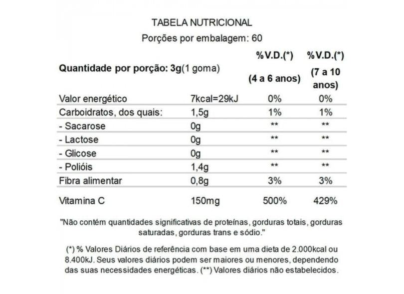 Vitamini C Gummy (150g - 60 unidades) Essential Nutrition
