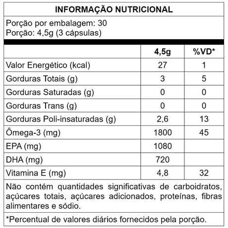 Super Ômega 3 TG Gastro-Resistant 1080mg 90 cápsulas - Essential Nutrition