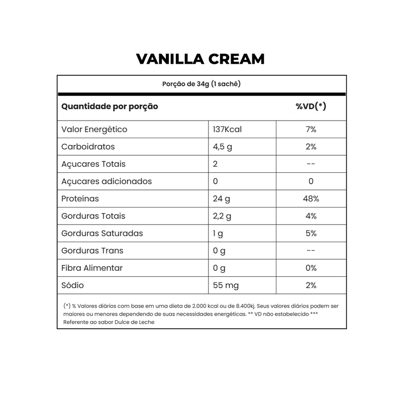 Tasty Whey 34g 12 sachês - Adaptogen