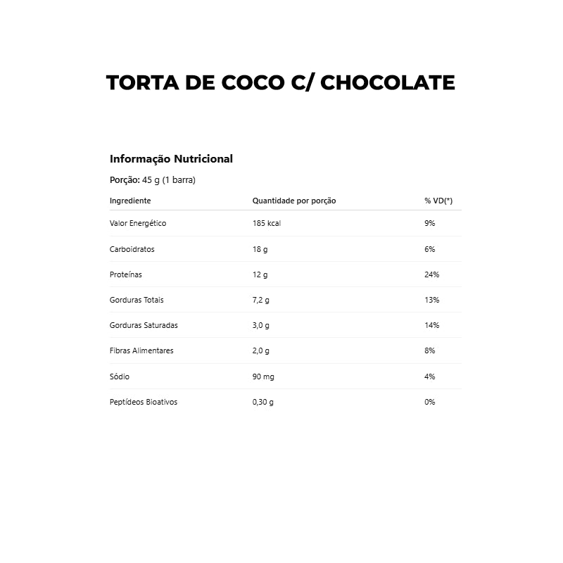 Whey Bar Gourmet 45g 12 un - Black Skull