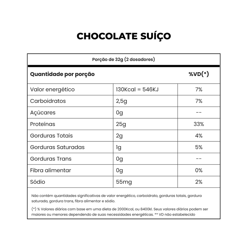 Adapto Whey 900g - Adaptogen