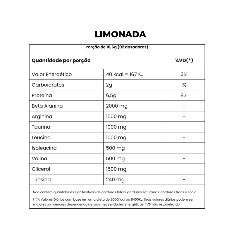 Dila PUMP 150g - Adaptogen