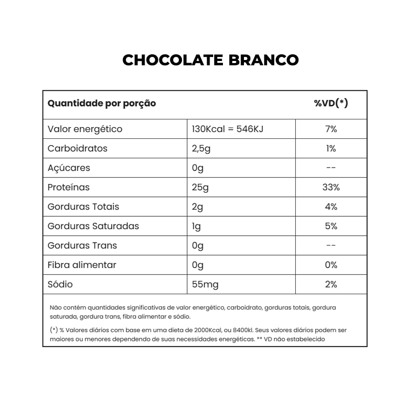 Adapto Whey 900g - Adaptogen