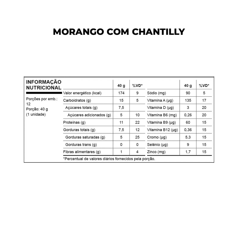 Whey Grego Bar 40g 12 un - Nutrata