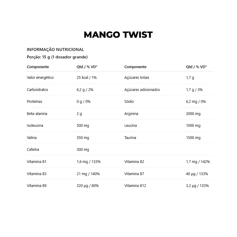 Pre Workout 300g - Dux Nutrition
