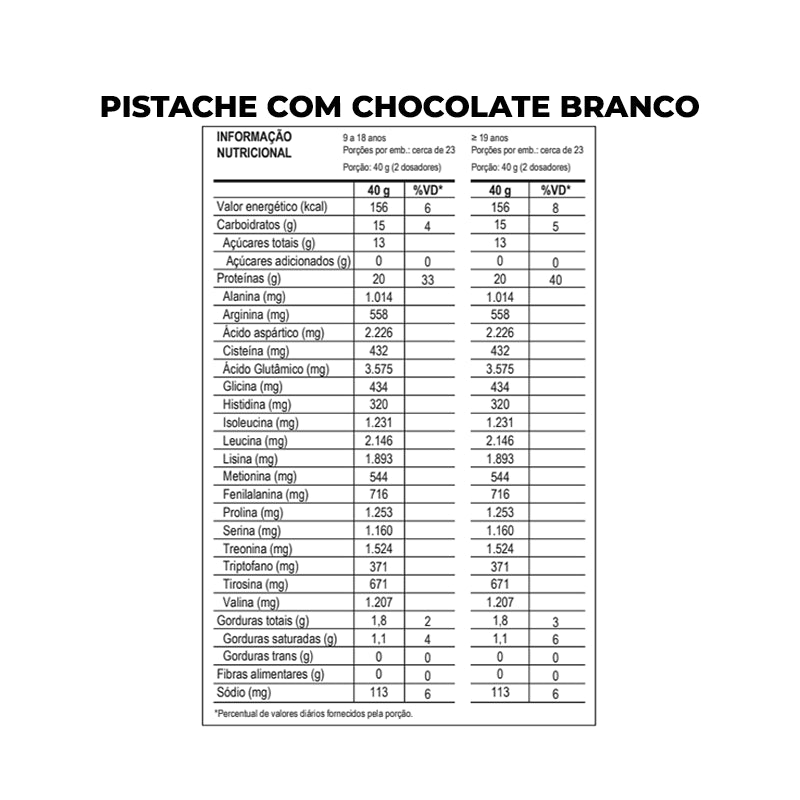 100% Whey 900g - Max Titanium