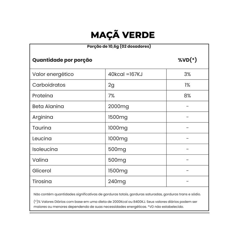 Dila PUMP 150g - Adaptogen