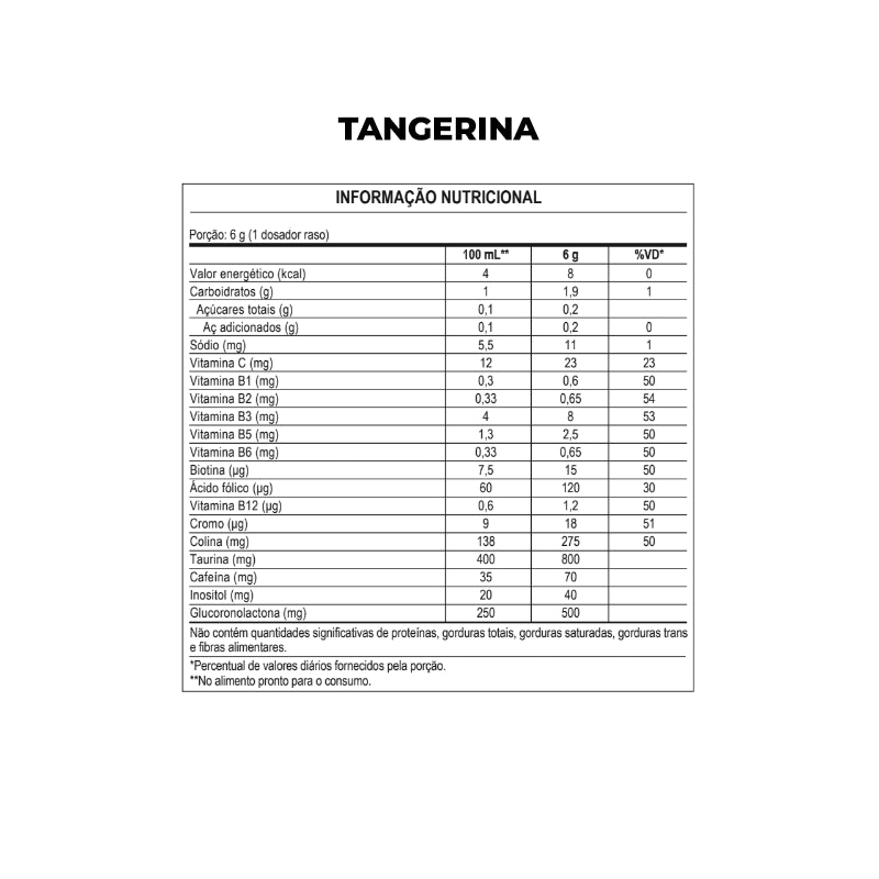 2HOT 200g - Max Titanium