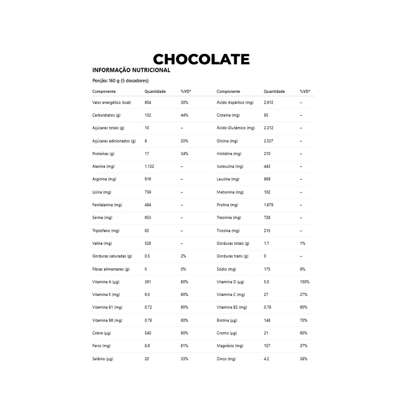 Mass Titanium 17500 Zero Lactose 2,4kg - Max Titanium