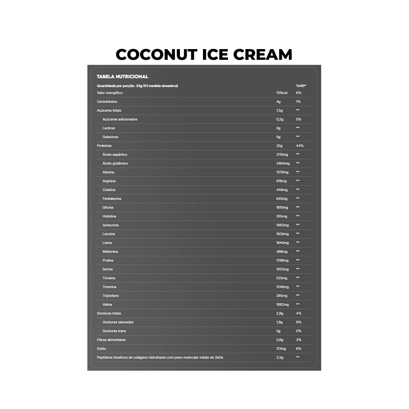 True Whey Concentrate 900g - True Source