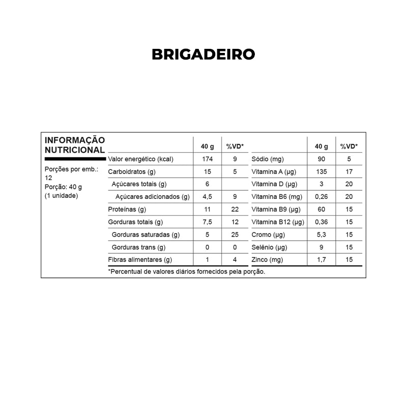 Whey Grego Bar 40g 12 un - Nutrata