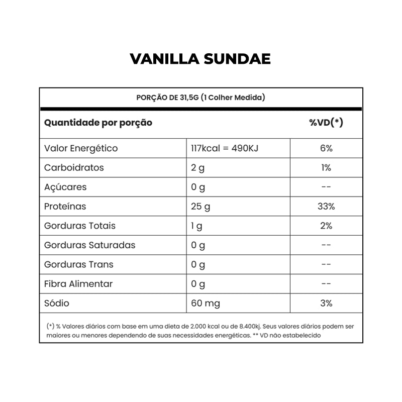Tasty Iso Whey 900g - Adaptogen