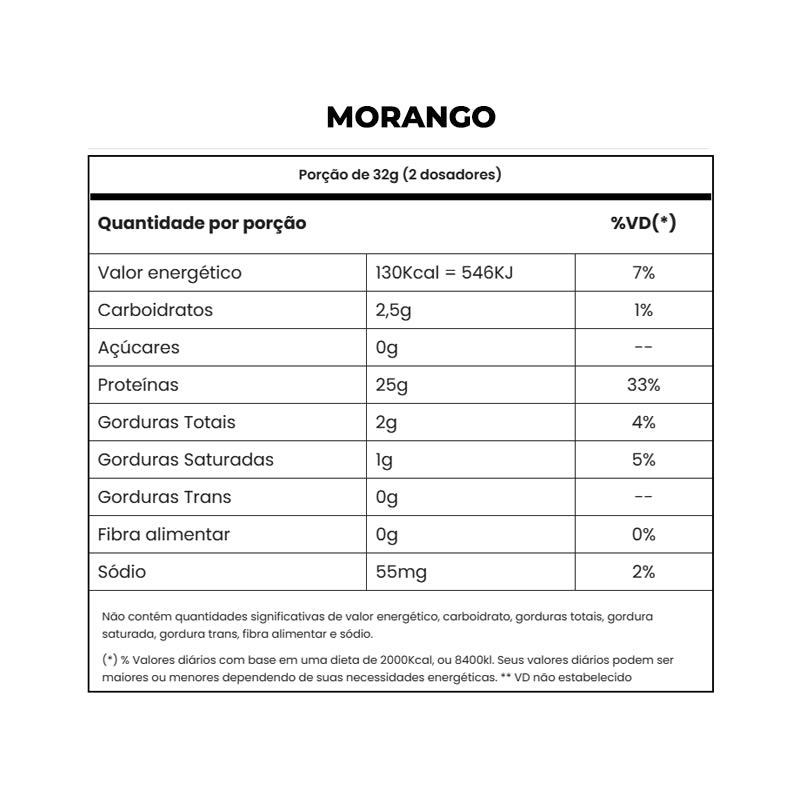 Adapto Whey 900g - Adaptogen