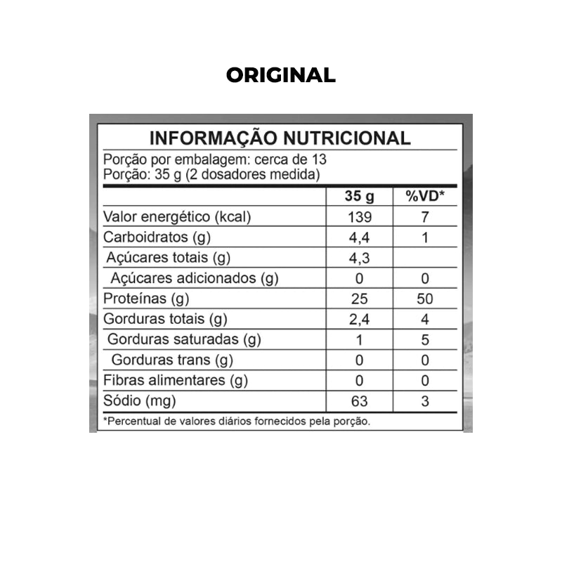 Best Whey 450g - Atlhetica Nutrition