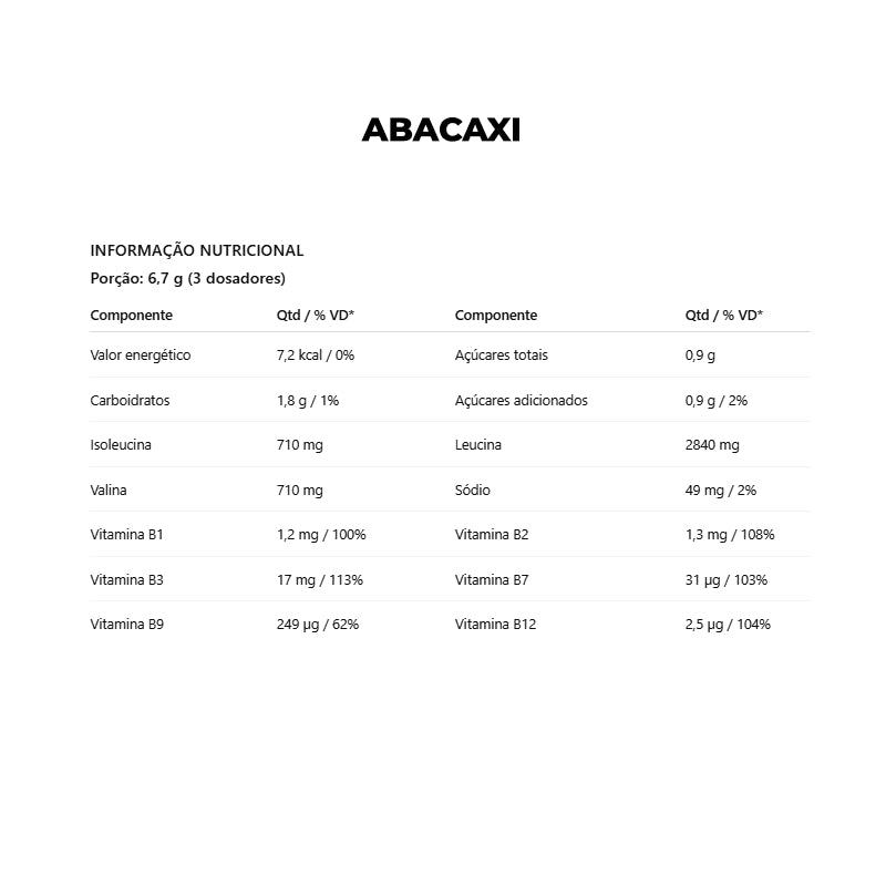BCAA Powder 200g – Dux Nutrition