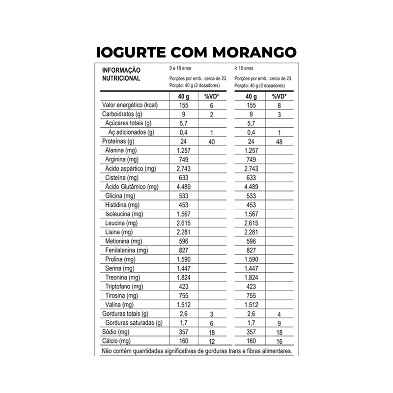 100% Pure Whey 900g - Probiótica