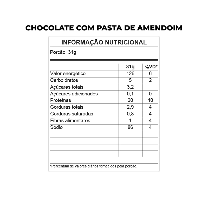 Fresh Whey 29g sachê - Dux Nutrition
