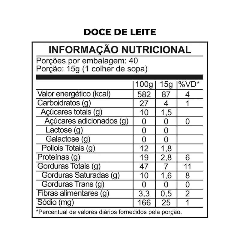 Pasta de Amendoim 250g - Dr. Peanut