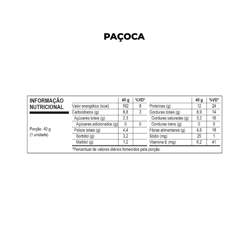 Fitzei Bar 40g – Vitafor
