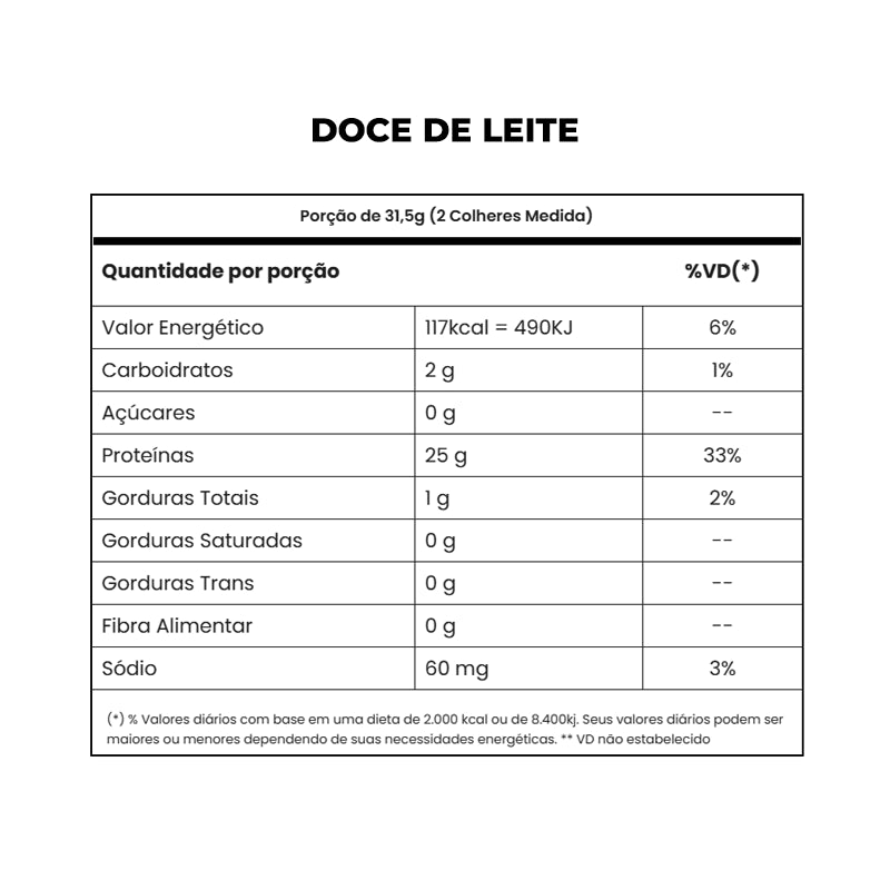Tasty Iso Whey 900g - Adaptogen