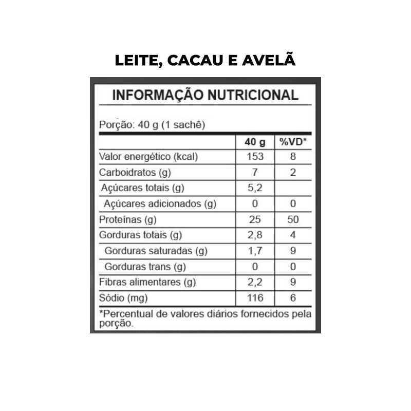 Best Whey 35g - Atlhetica Nutrition