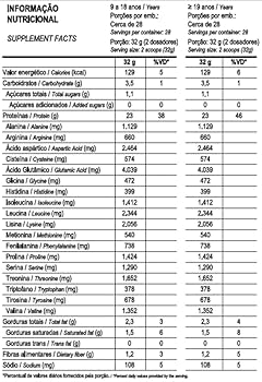 3 Whey Protein 900g - Probiótica
