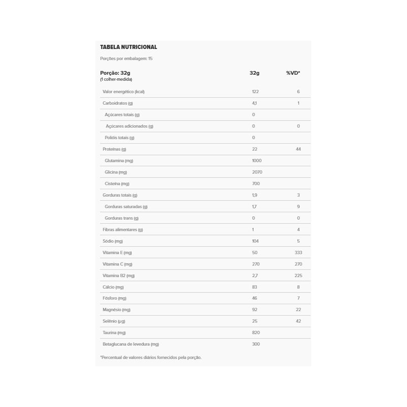 Immuno Whey Pro Glutathione 465g -  Essential Nutrition