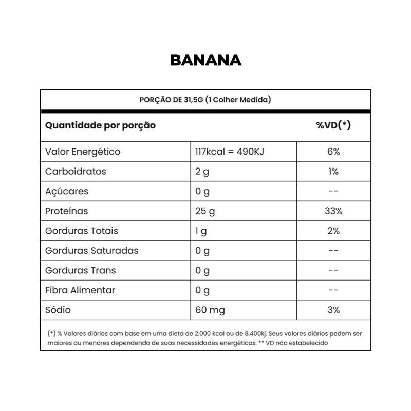 Tasty Iso Whey 900g - Adaptogen