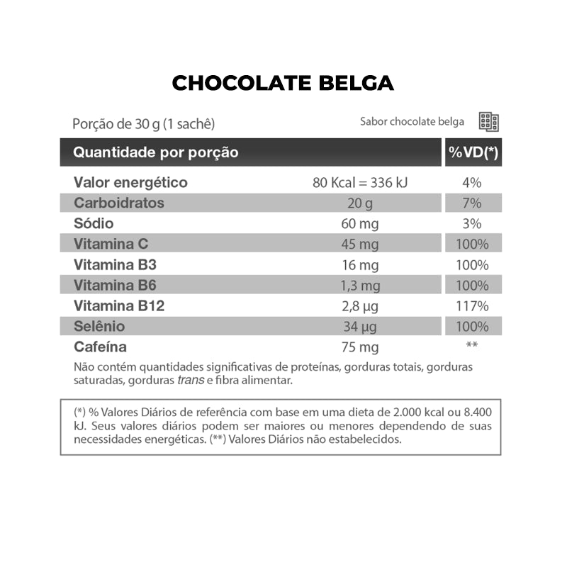 Endurance Caffeine Gel 30g - VitaFor