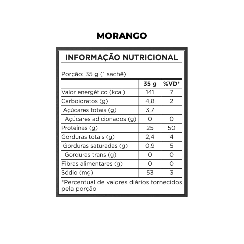 Best Whey 35g - Atlhetica Nutrition