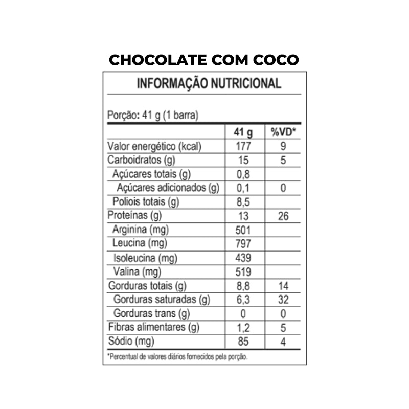 Power Protein Bar 41g - Max Titanium