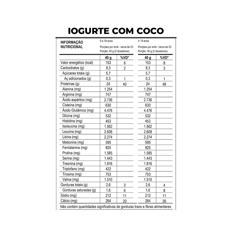 100% Pure Whey 900g - Probiótica