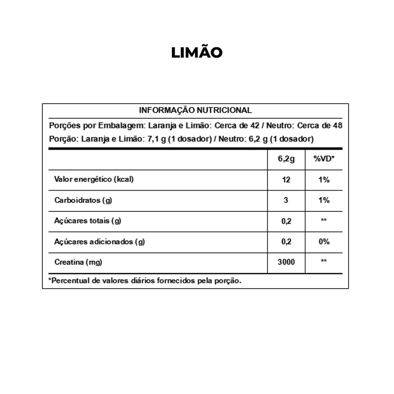Creatina Carbo Fuel 300g - Integralmedica