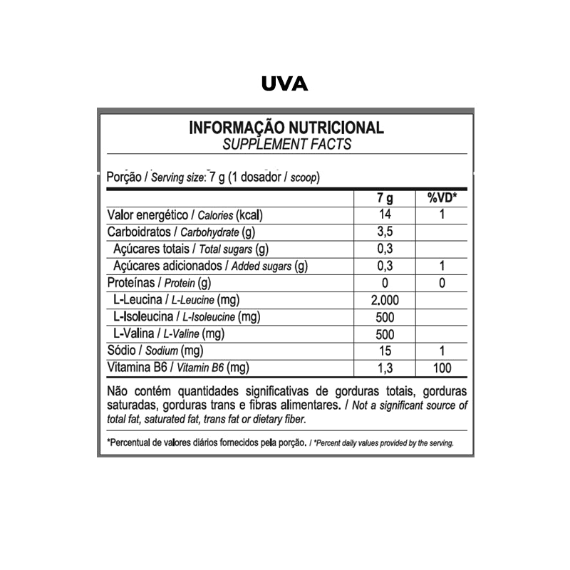 4:1:1 BCAA Drink 280g - Max Titanium